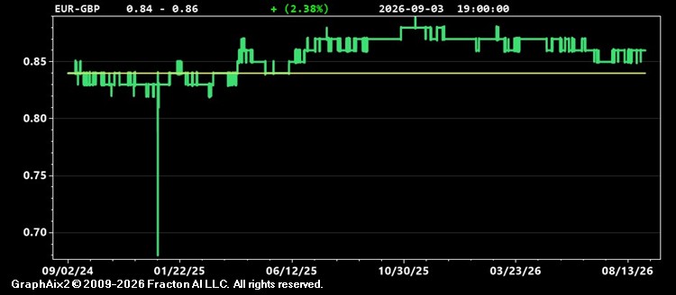 eur-gbp.jpg